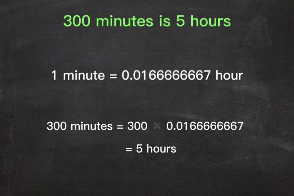 how long is 300 minutes in hours