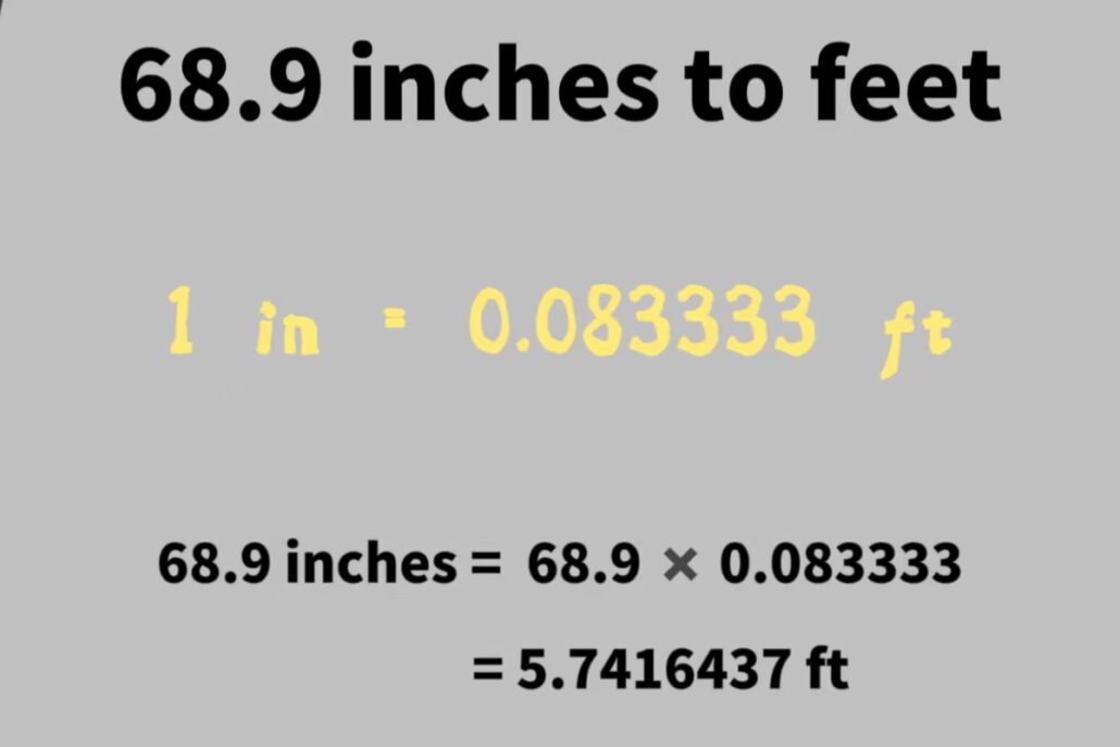 68.9 inches in feet