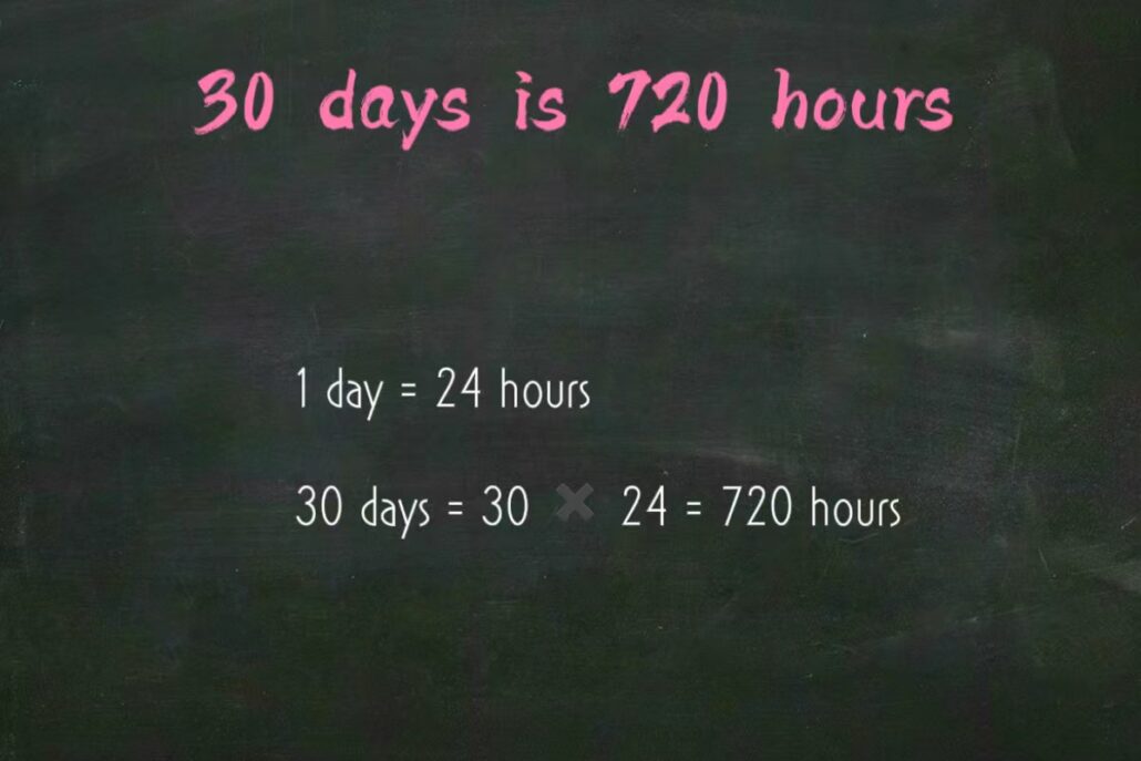 30 days to hours