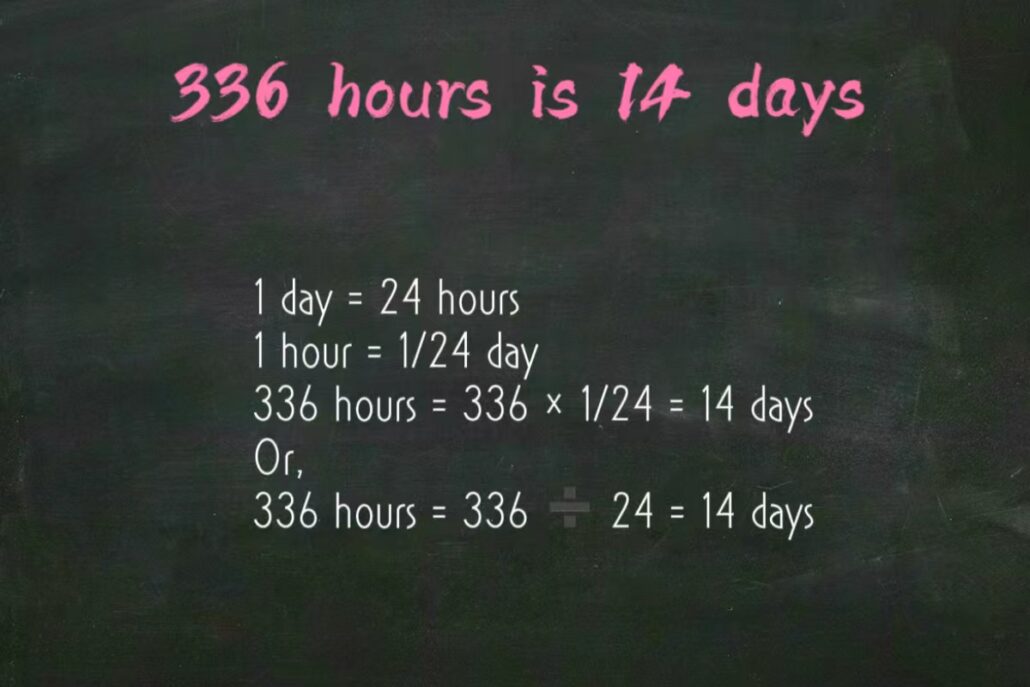 336 Hours to Days