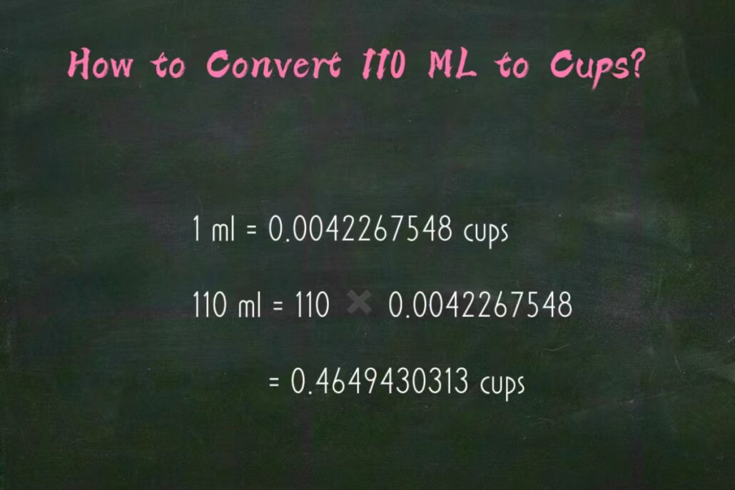 110 ML to Cups
